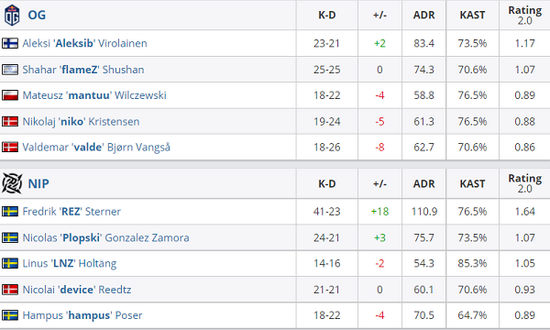 展望未来十年 王者荣耀的变革与发展